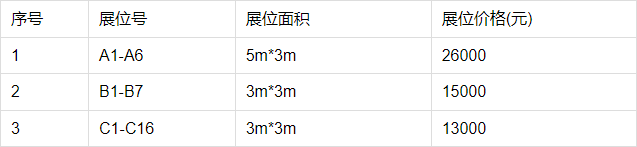 展位面积及价格.png